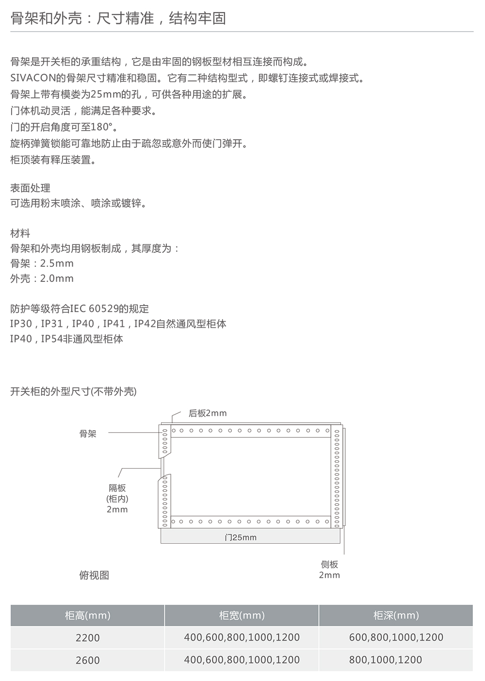 人民电器8PT低压开关柜 