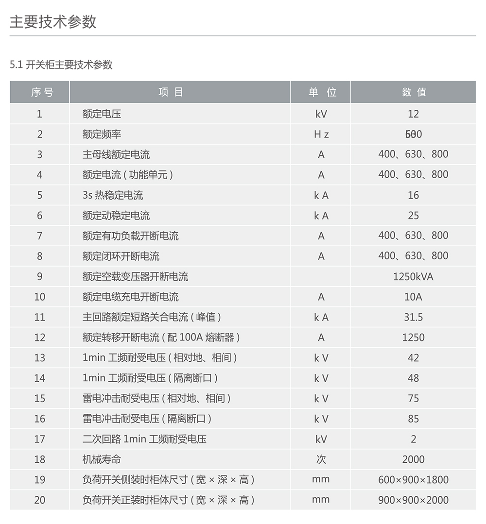 人民电器HXGN□-12(VEI)箱型固定式交流金属封闭环网开关设备 