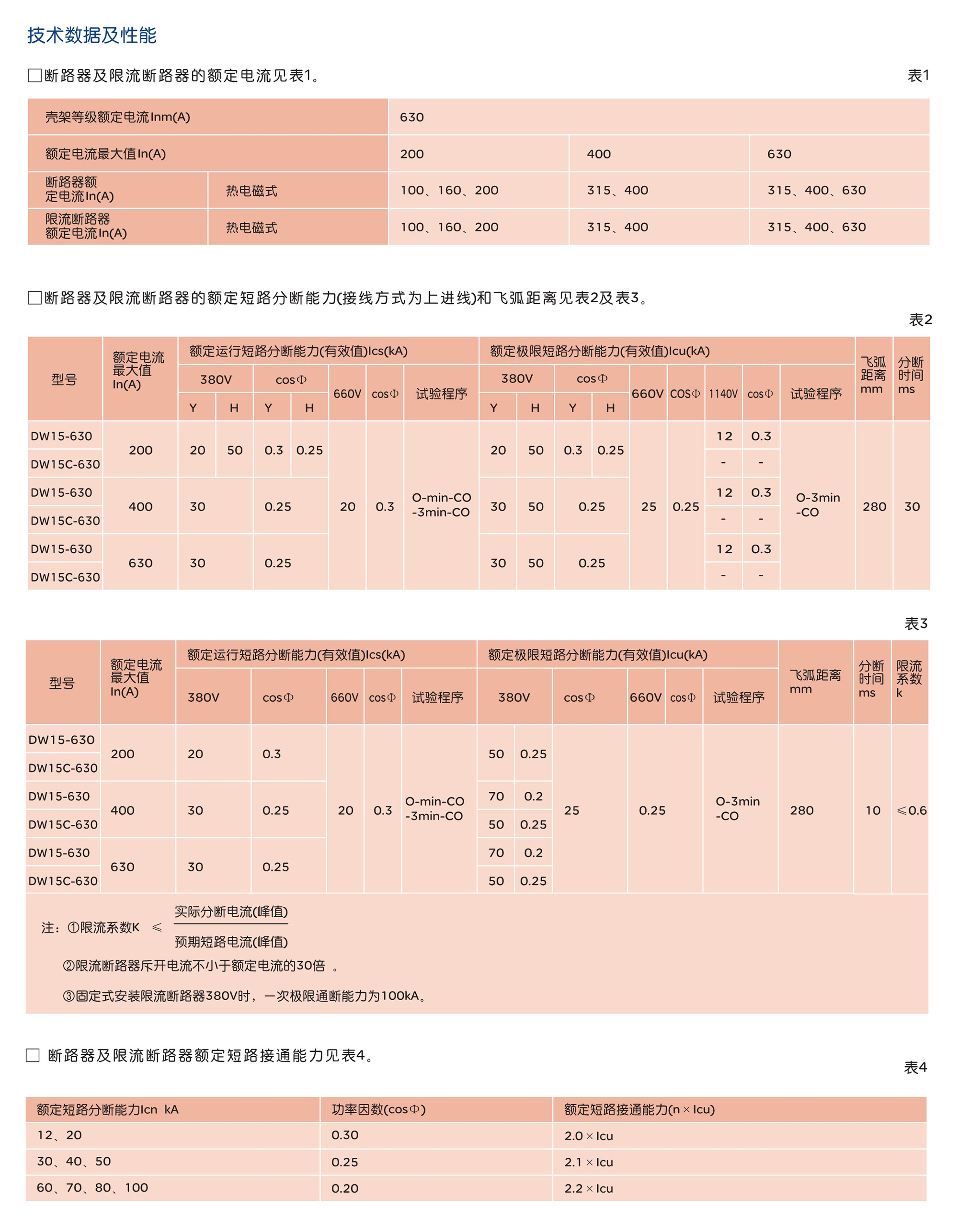 人民电器DW15-630框架式断路器 