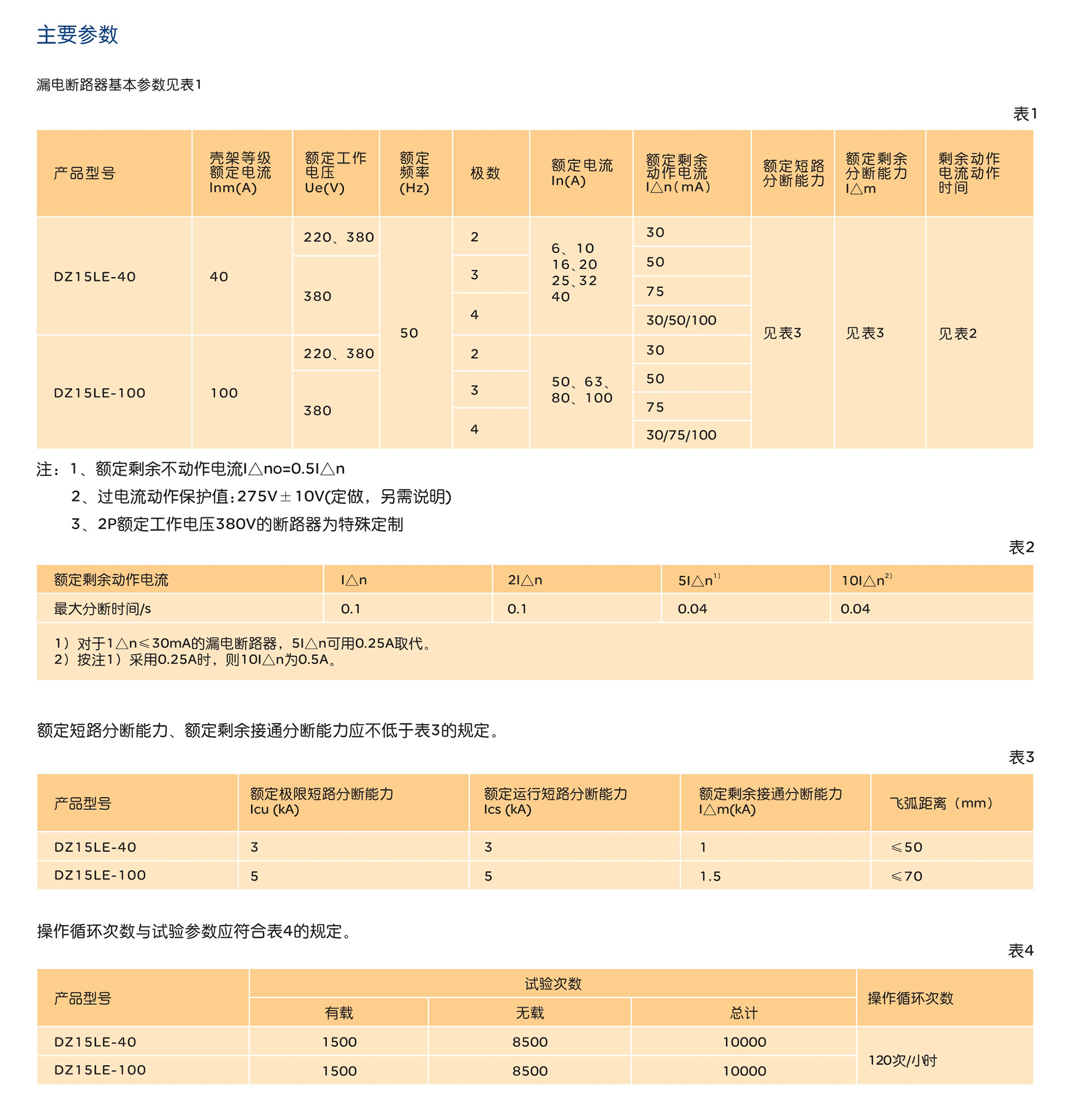 人民电器DZ15LE系列漏电断路器 