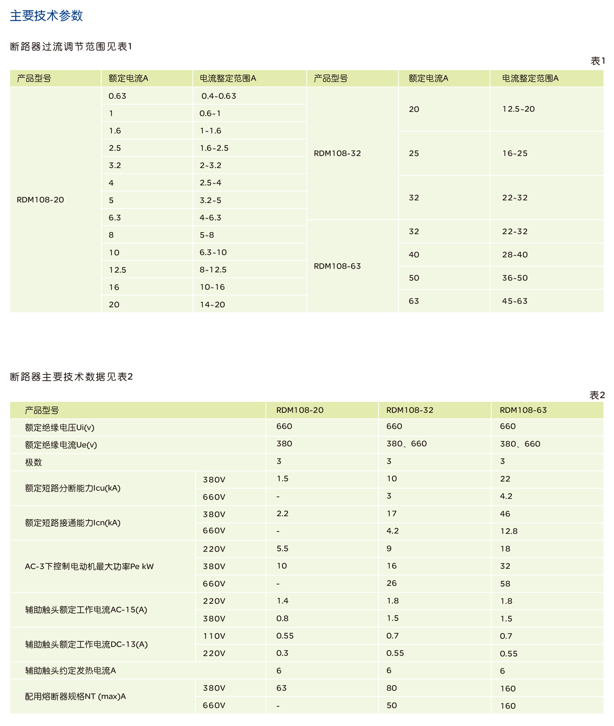 人民电器RDM108系列塑料外壳式断路器 