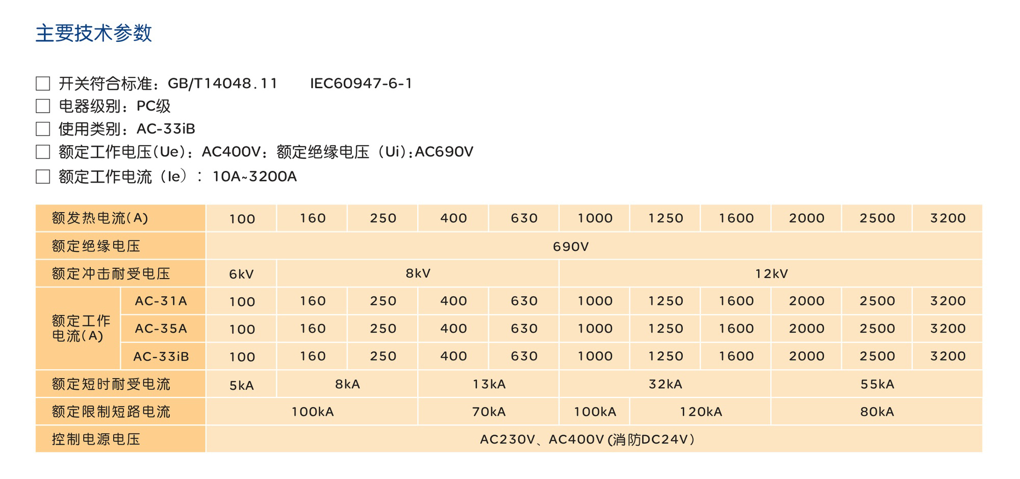 人民电器RDH5D系列双电源自动转换开关 