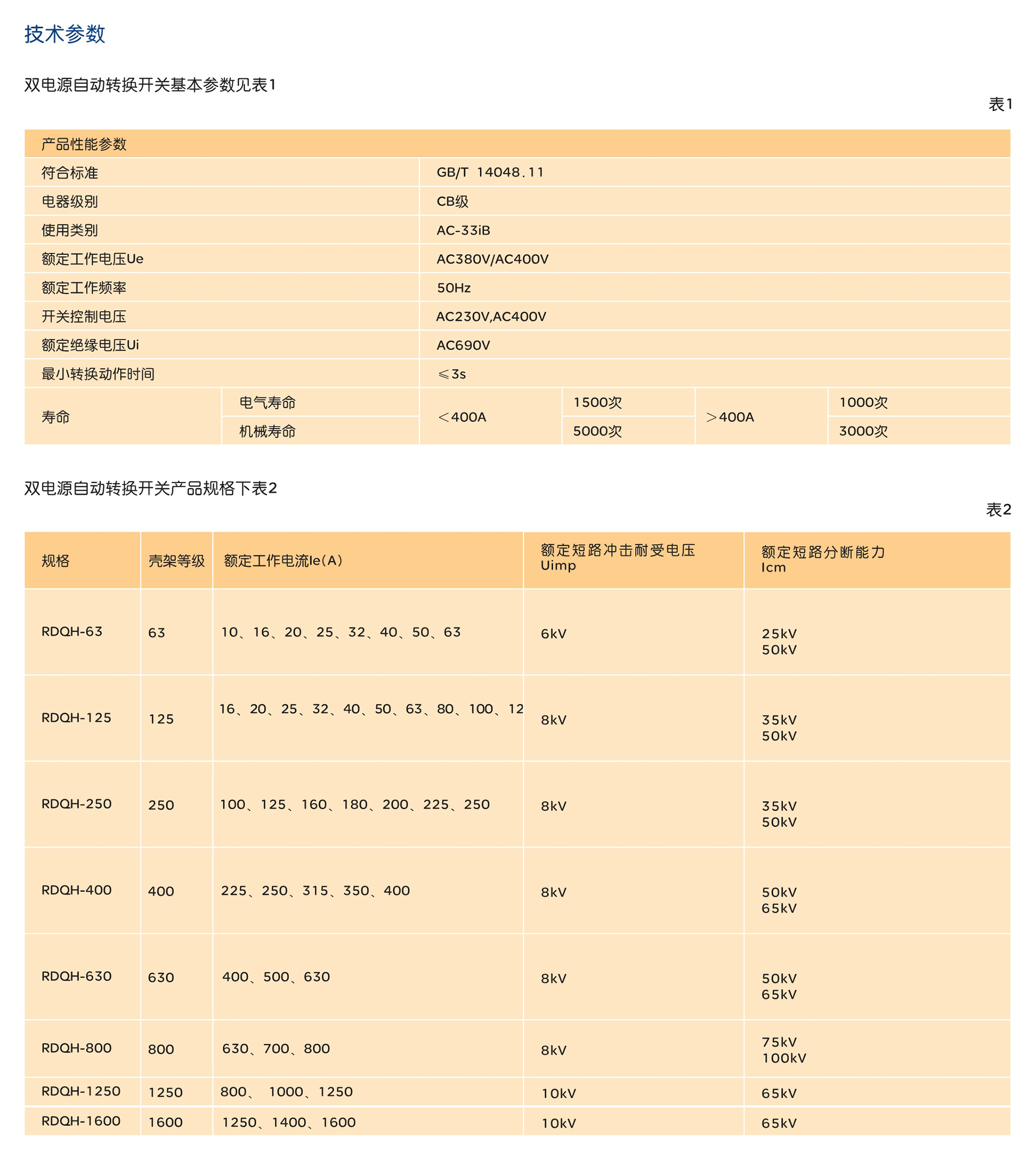 人民电器RDQH双电源自动转换开关 