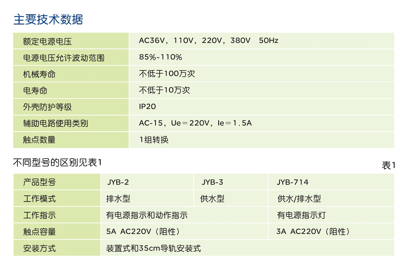 人民电器JYB系列液位自动控制继电器 