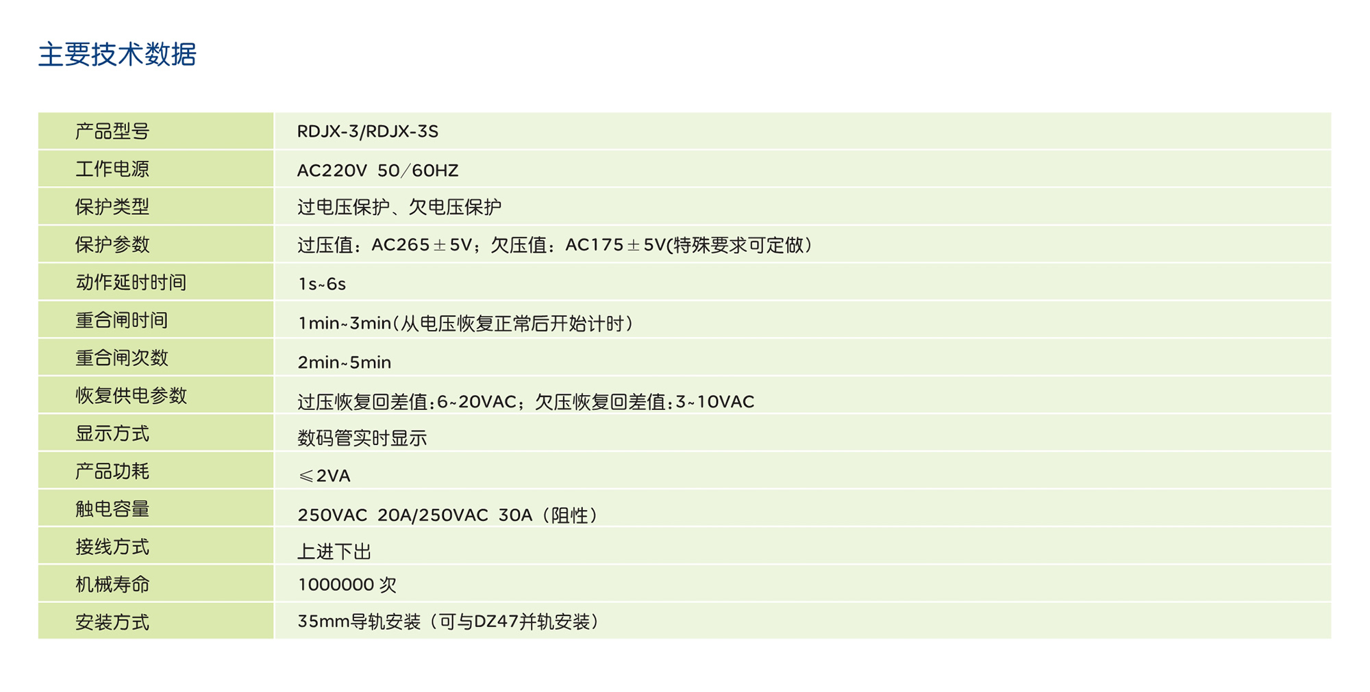 人民电器RDJX-3系列过欠压保护自动控制器 