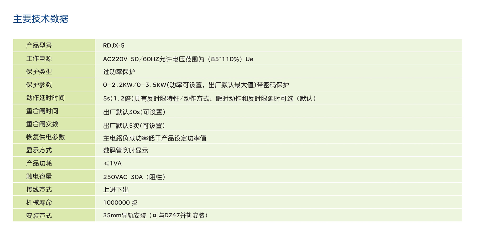 人民电器RDJX-5系列过功率保护自动控制器 