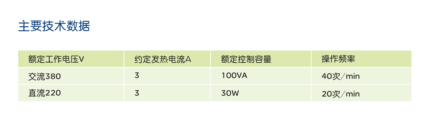 人民电器JW2 系列行程开关 