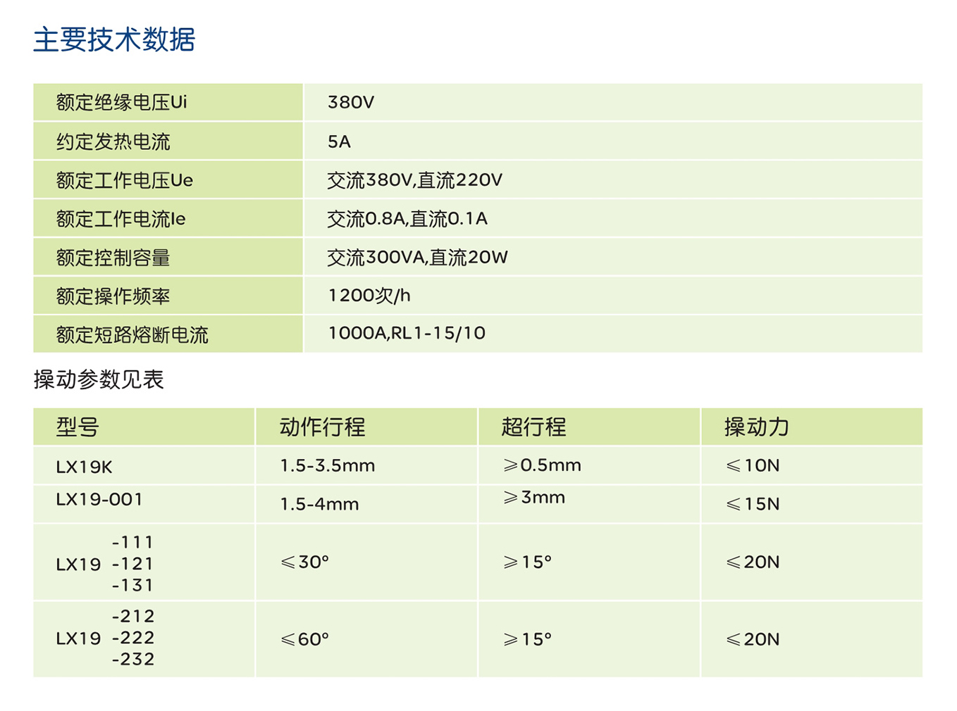 人民电器LX19系列行程开关 