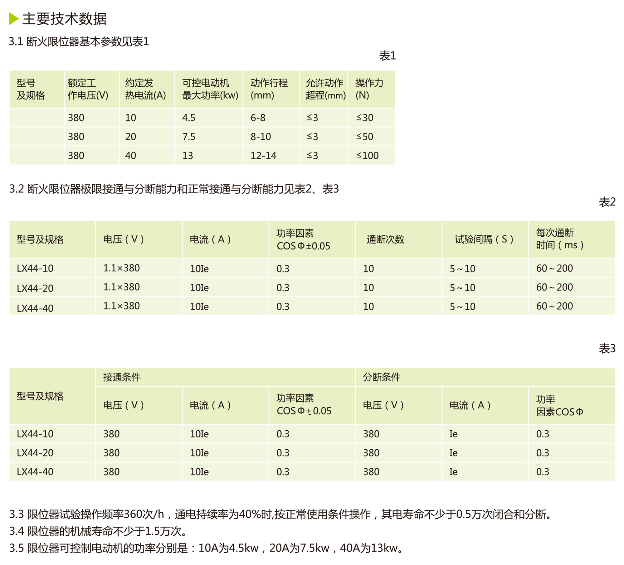 人民电器LX44 系列行程开关 