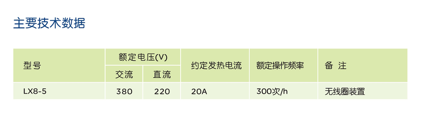 人民电器LX8 系列行程开关 