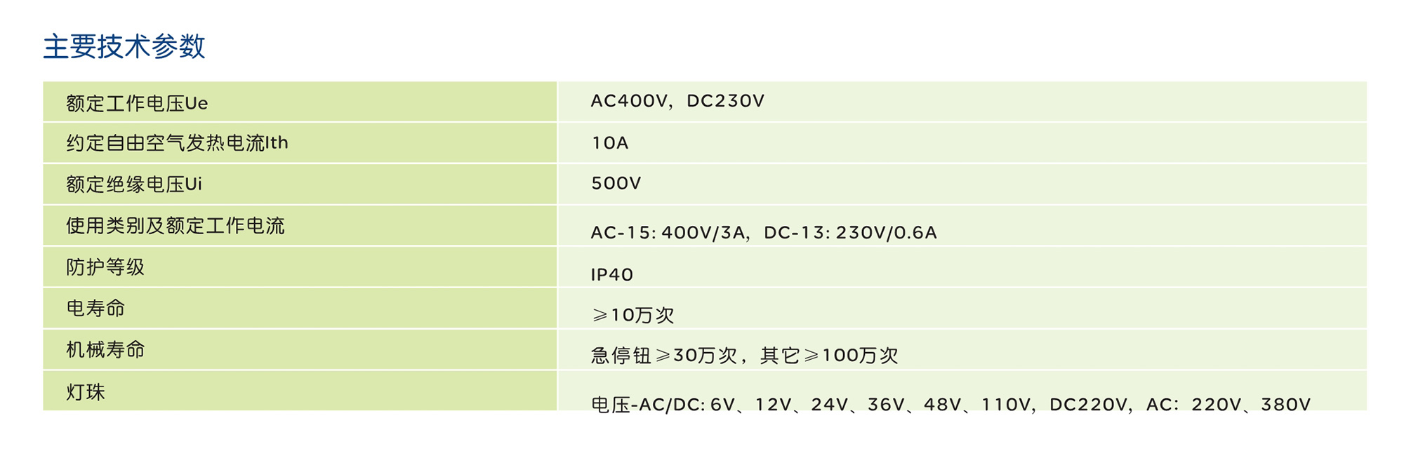 人民电器RDA5系列按钮开关 