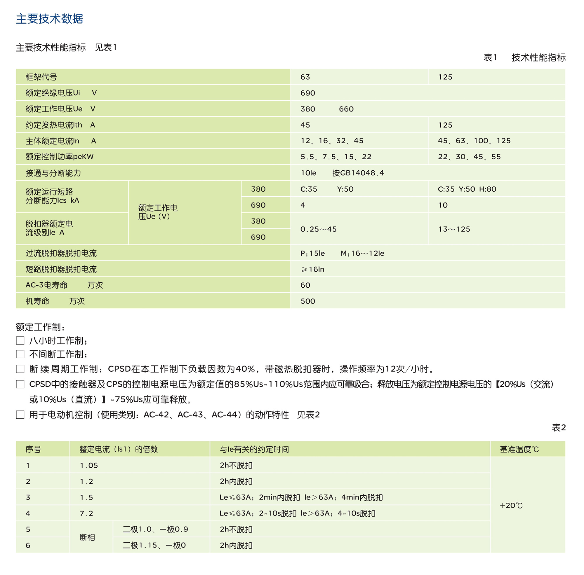 人民电器RDCPSD 系列双速控制器 