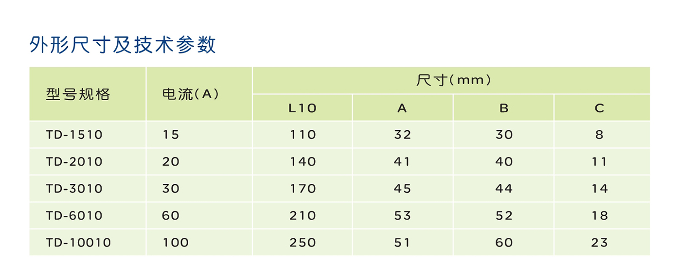 人民电器J(TD)条装系列普通接线端子 