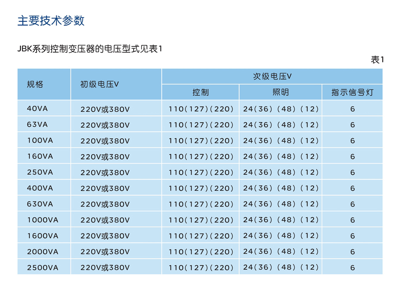 人民电器JBK系列低控制变压器 