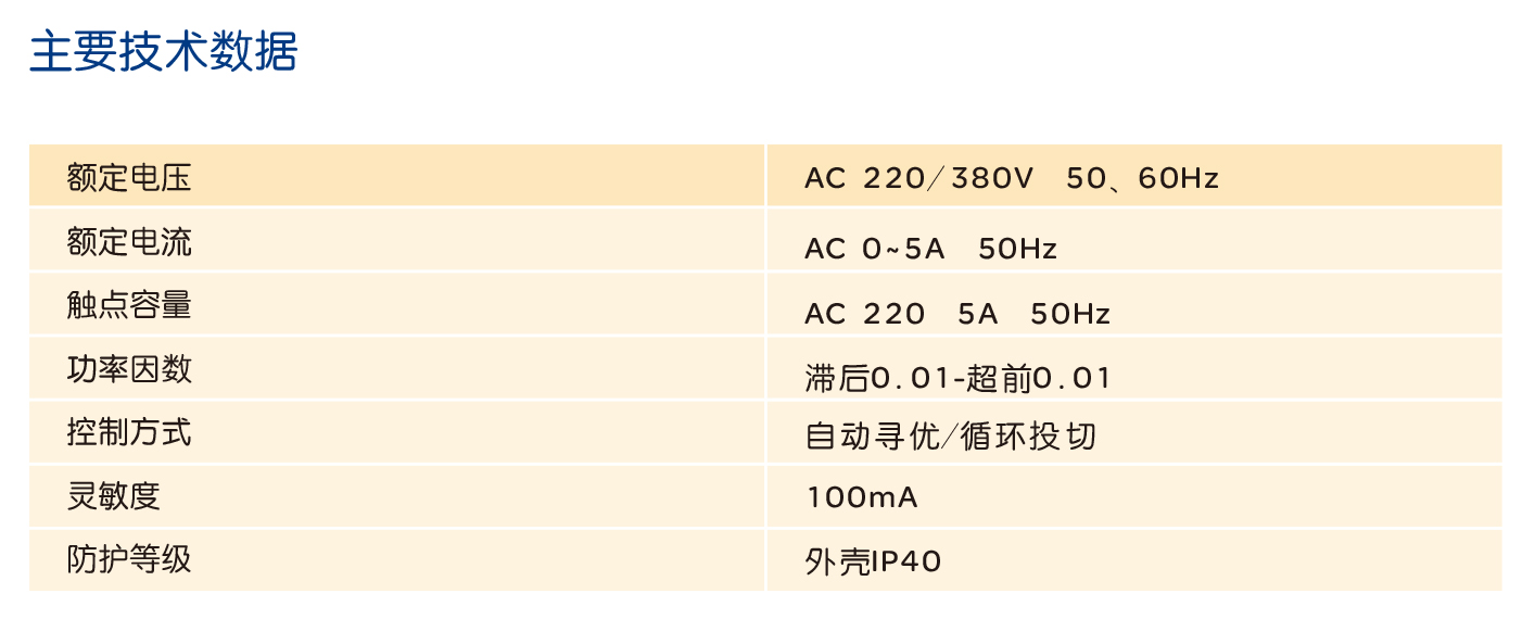 人民电器JKL6C、JKL6B无功功率自动补偿控制器 