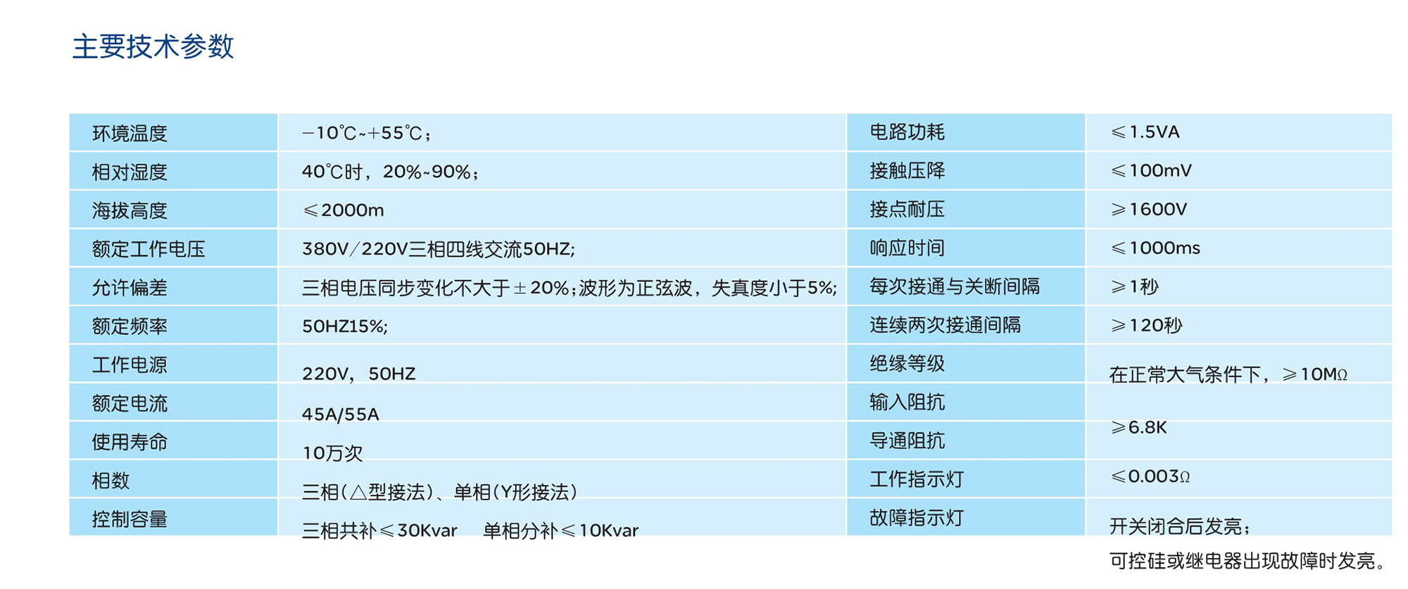 人民电器RD-ZM型智能低压电容器 