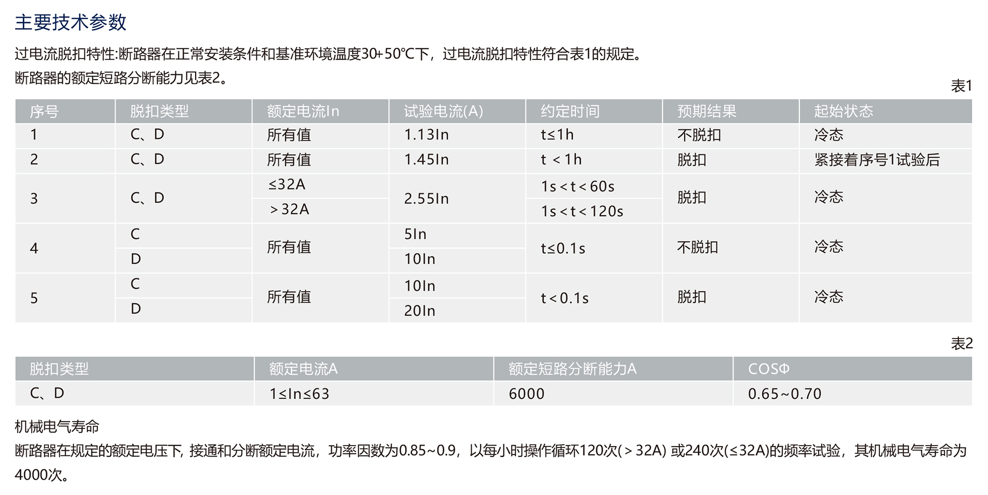 人民电器RDB3-63系列小型断路器 