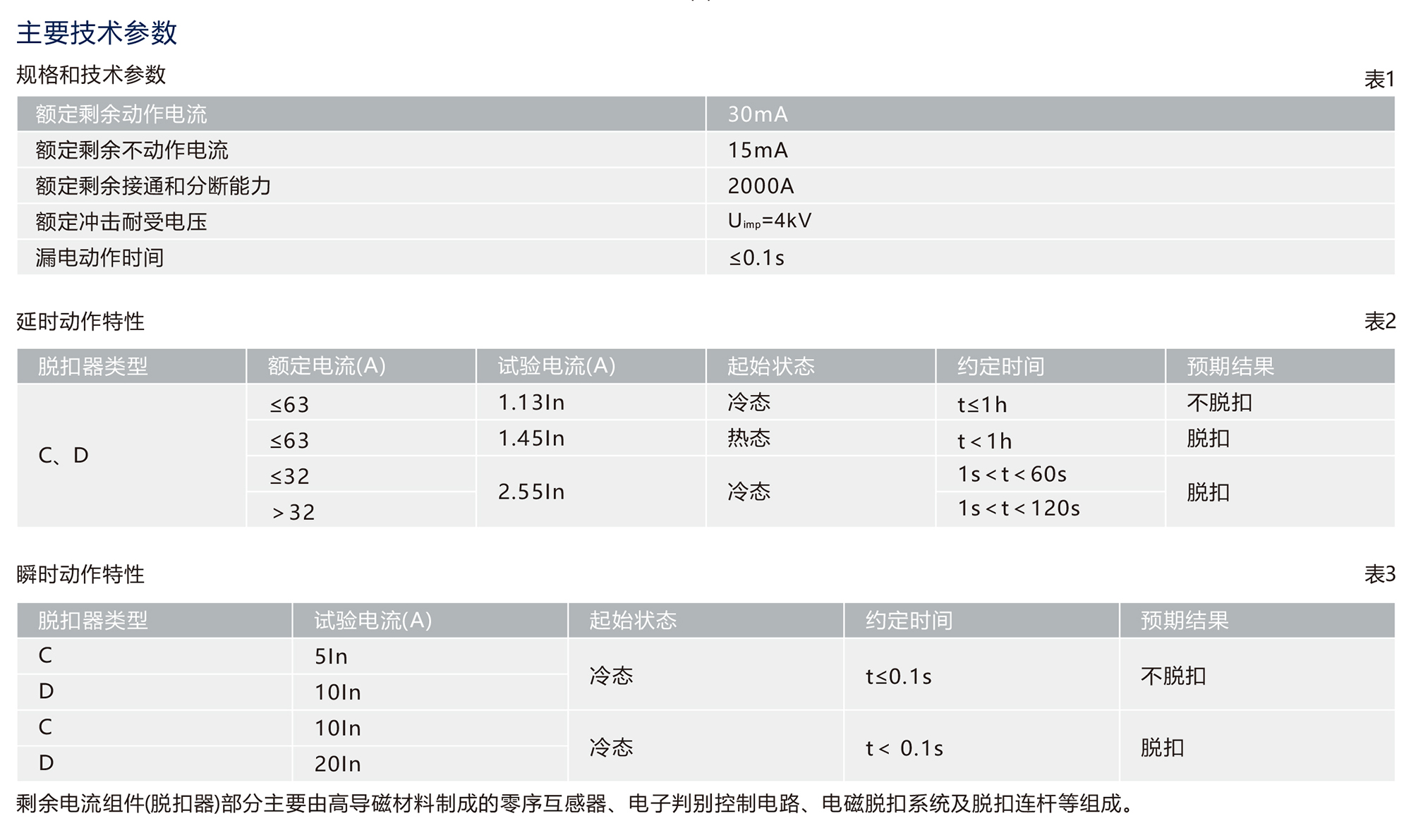 人民电器RDB3LE系列剩余电流动作断路器 