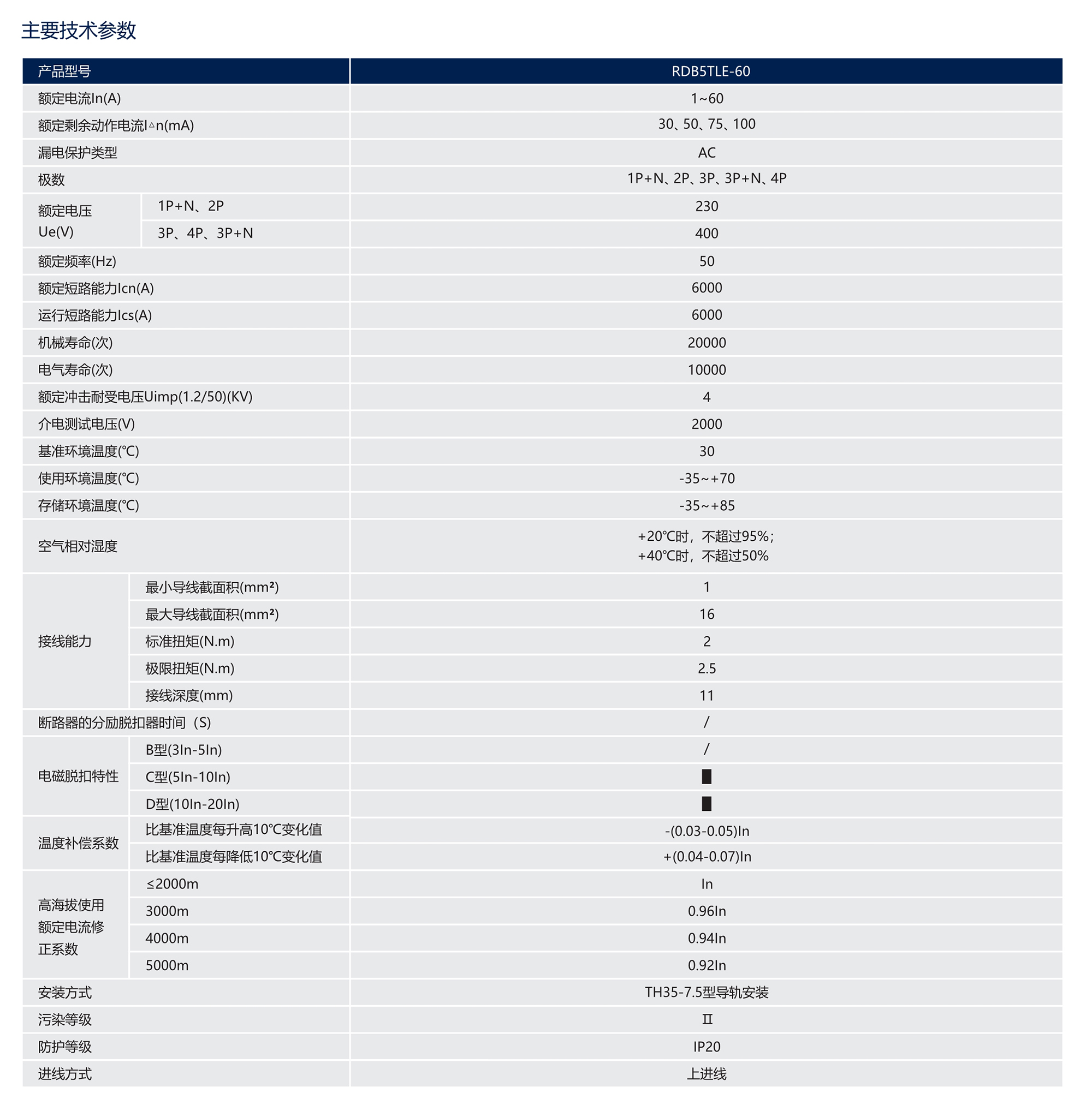 人民电器RDB5TLE-60系列剩余电流动作断路器(透明壳) 