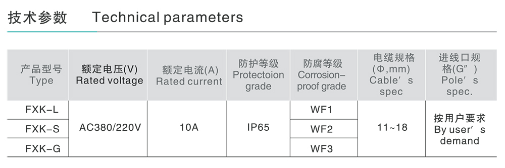 人民电器FXK 系列防水防尘防腐控制箱 