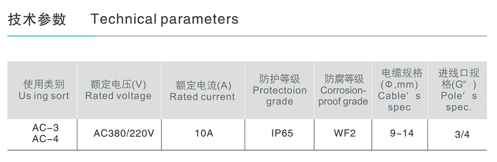 人民电器FZA系列防水防尘防腐全塑主令控制器 