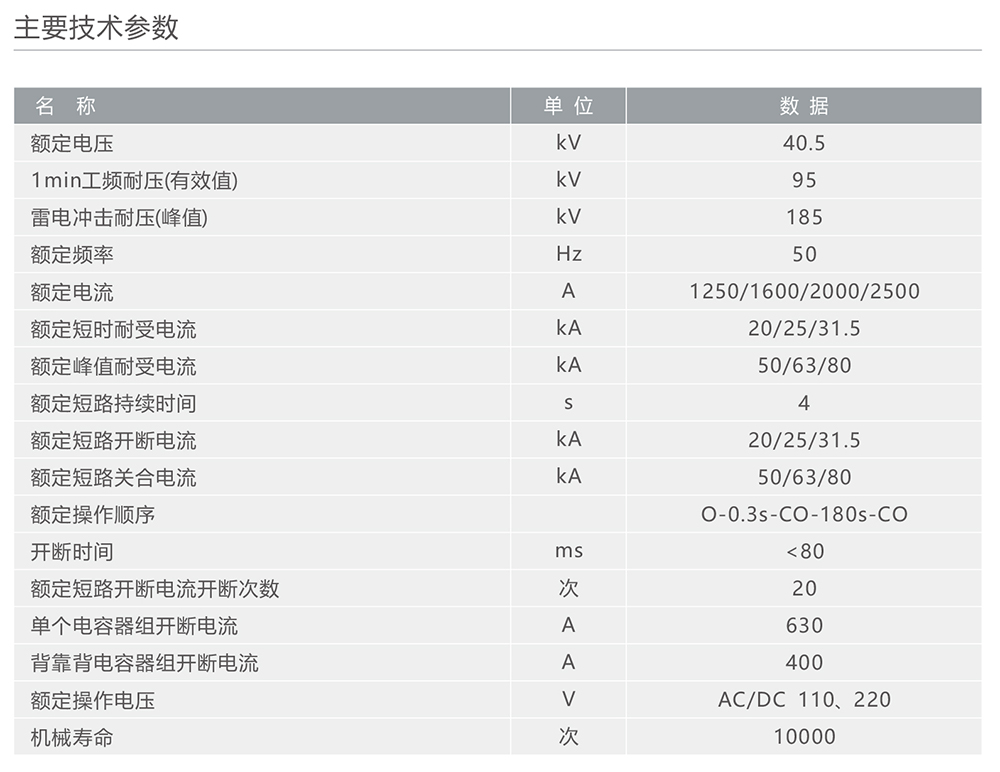 人民电器ZN85S-40.5型户内高压交流真空断路器 