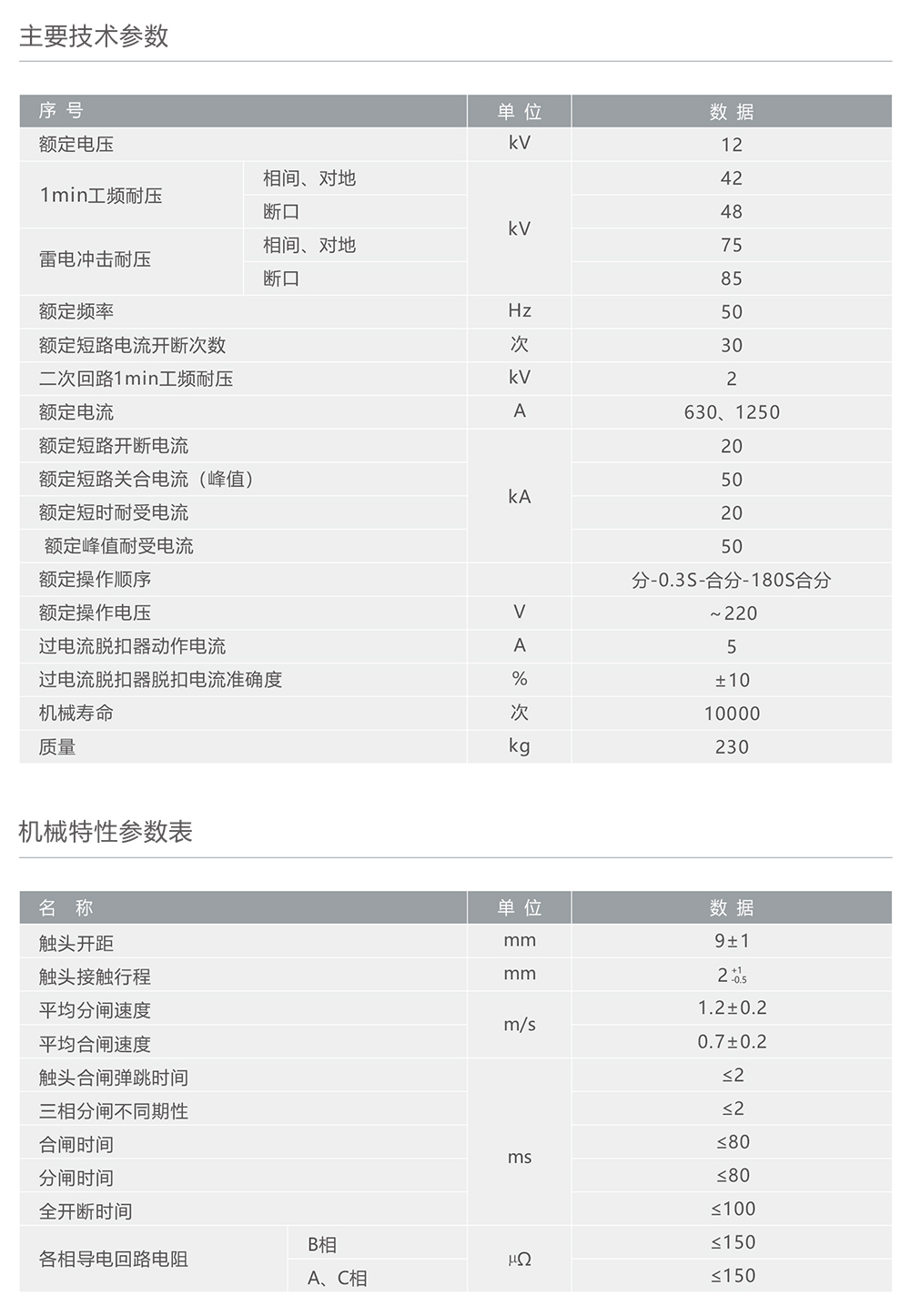 人民电器ZW32-12(YZD)户外高压预付费控制断路器 