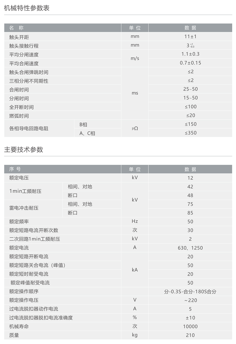 人民电器ZW8-12(YZD)户外高压预付费控制断路器 