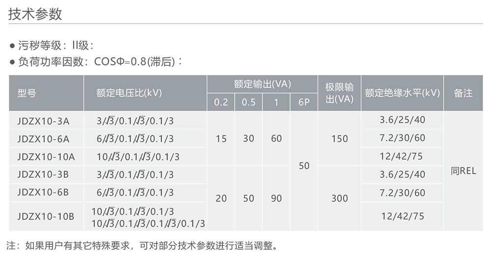 人民电器JDZX10-10(A、B)单相全封闭半绝缘浇注电压互感器 