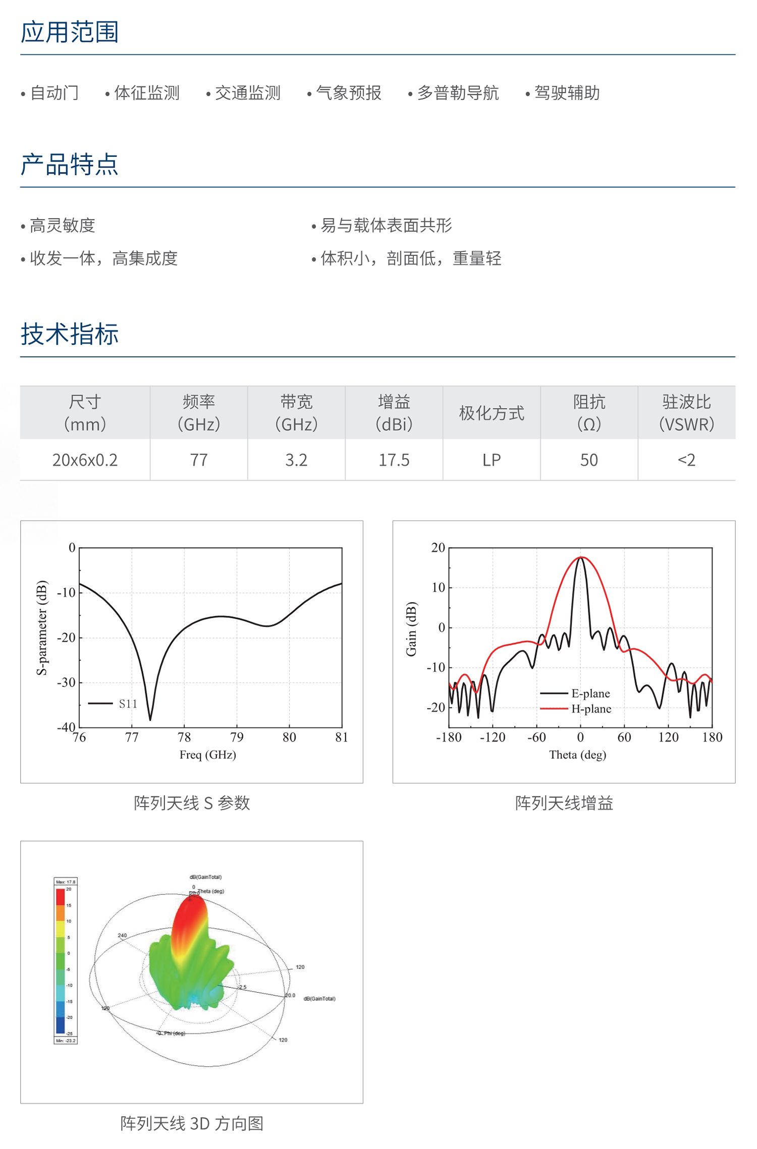 人民电器2x14 梳状微带天线(77GHz) 