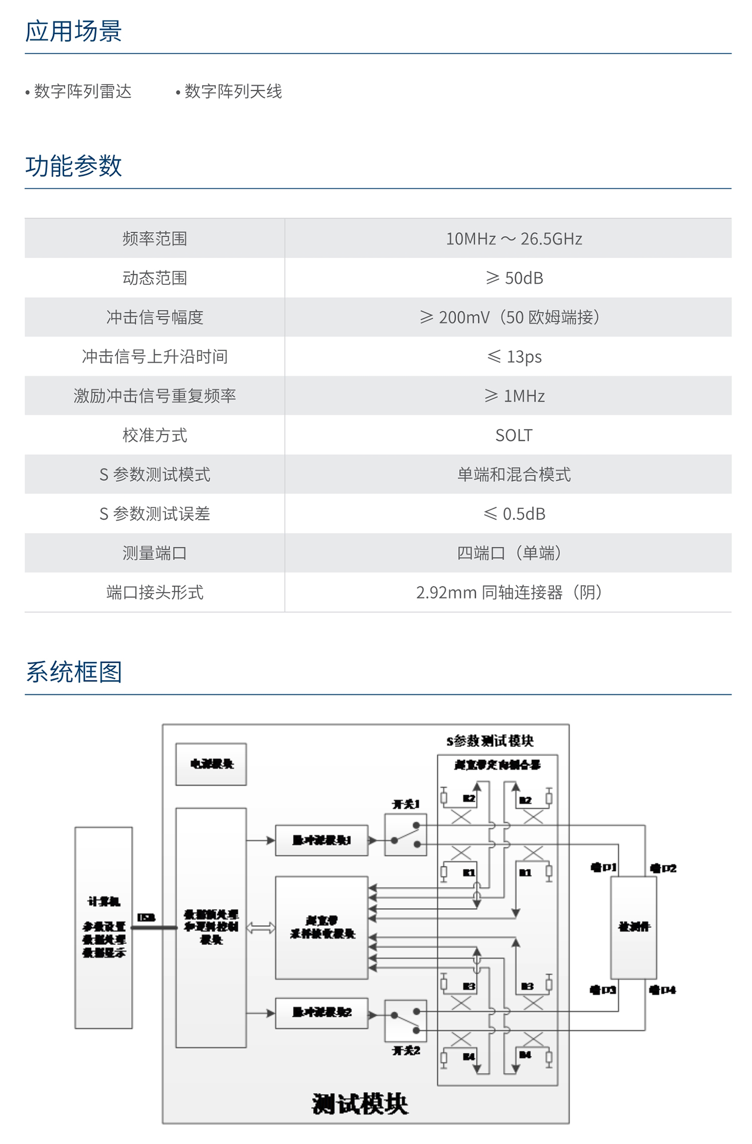 人民电器超宽带采样测试系统 