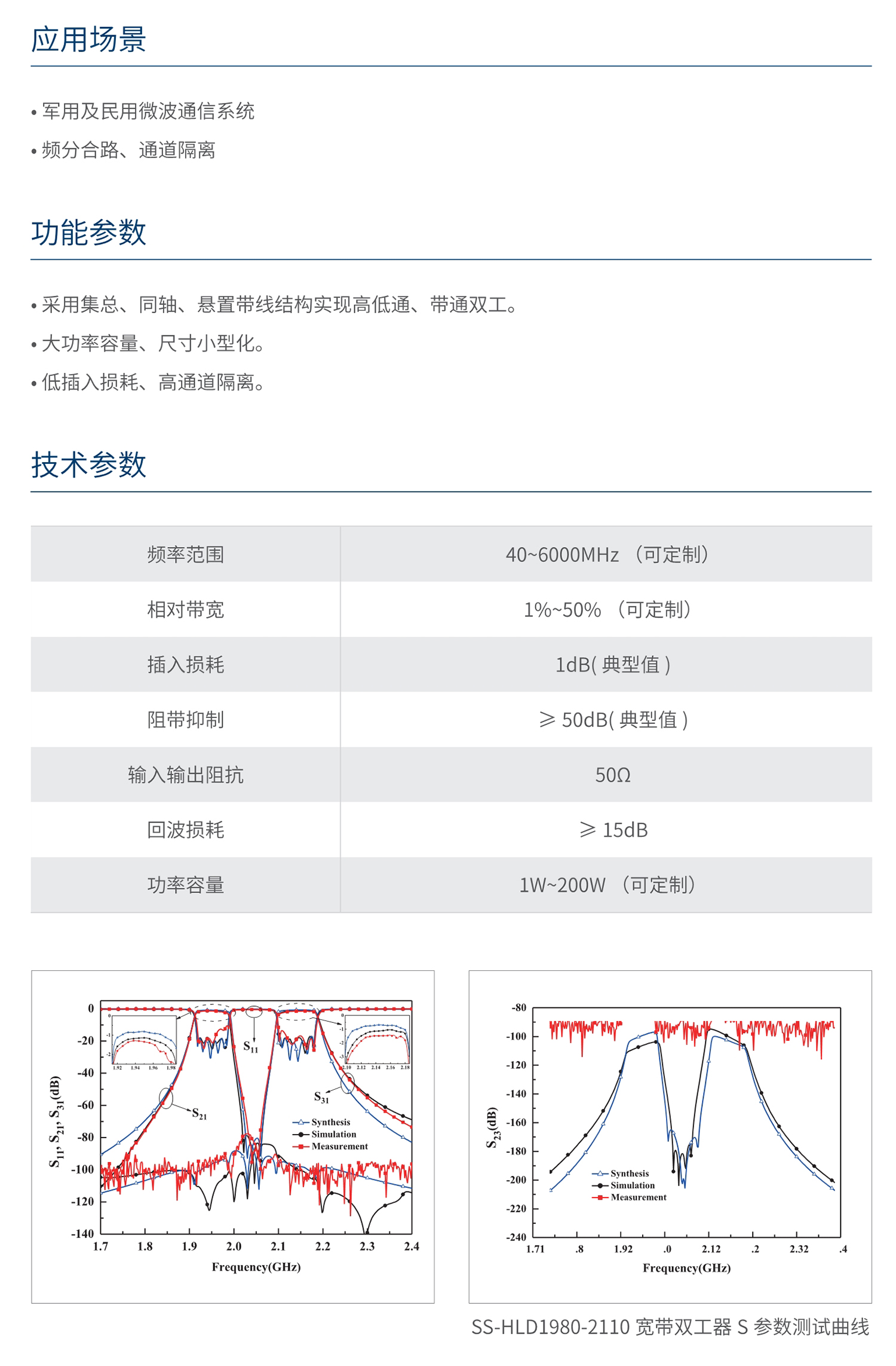 人民电器宽带双工器 