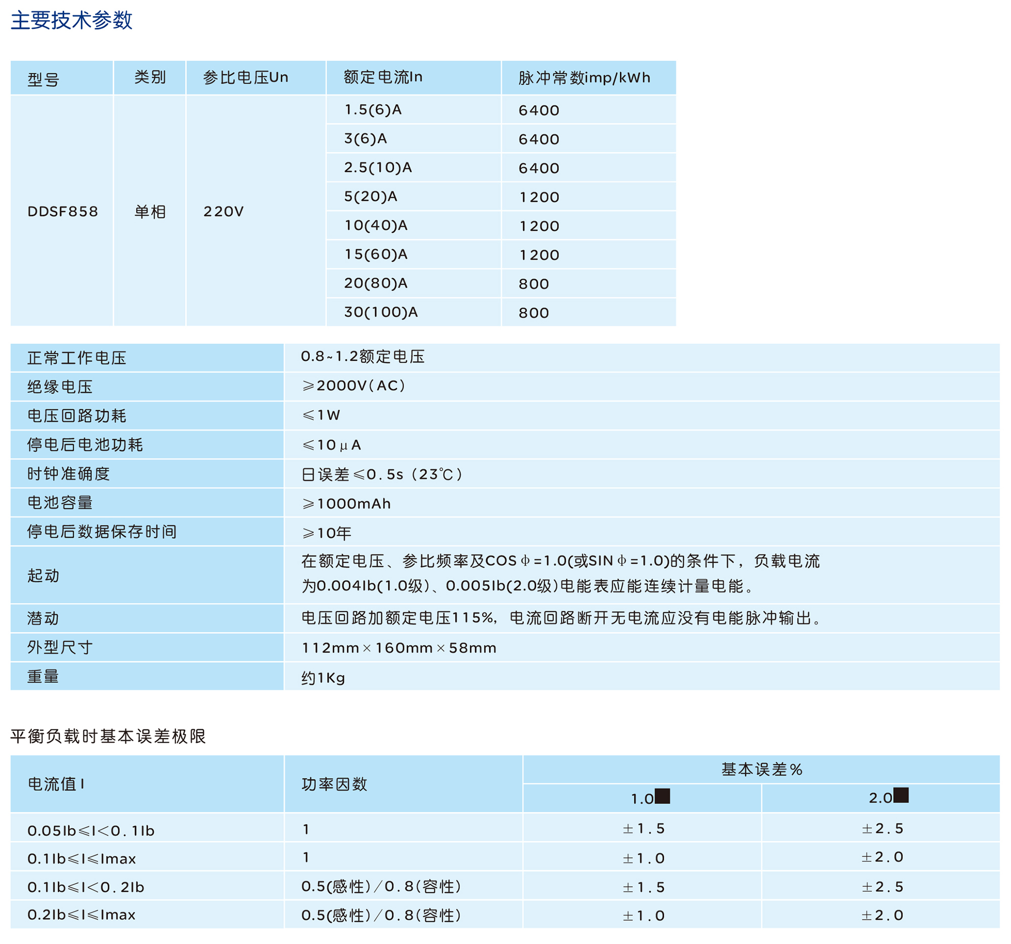 人民电器DDSF858型单相静止式多费率电能表系列 