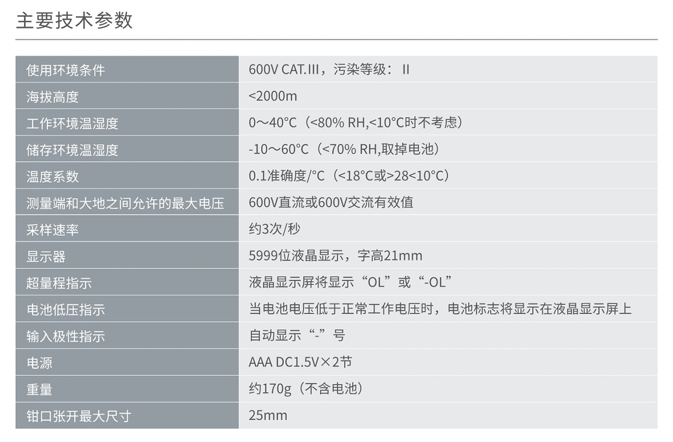 人民电器RM858-Q数字型钳形表 