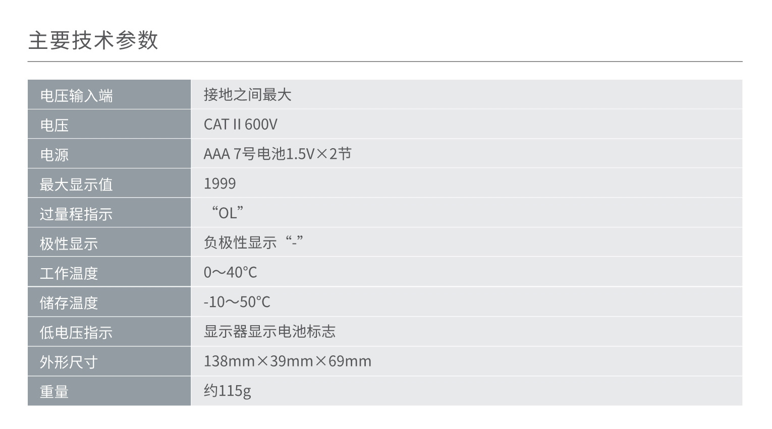 人民电器RM858-W数字万用表 